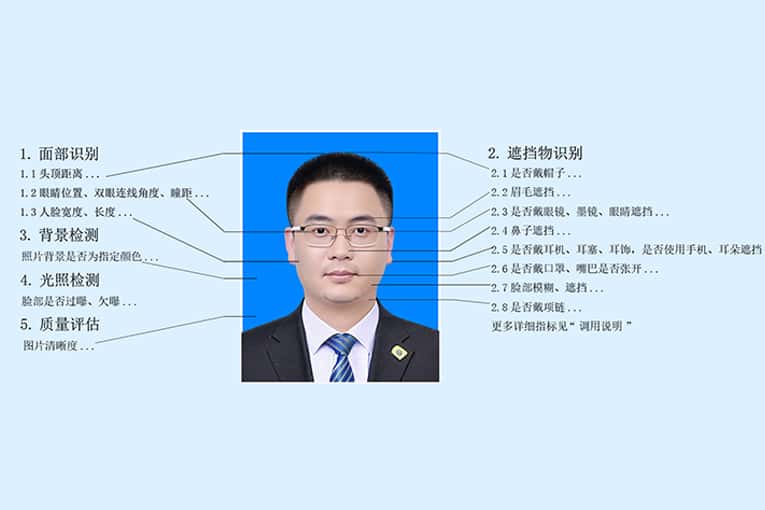 证件照成品检测